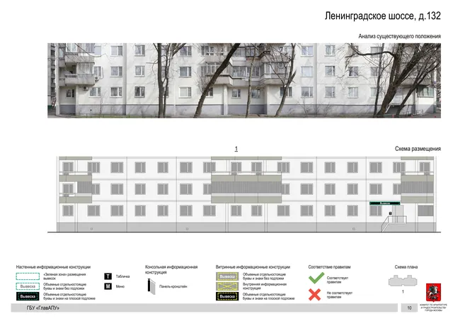 Архитектурная концепция размещения вывесок — Ленинградское шоссе, 132, Москва, страница PDF 12 · Документ по адресу · Архитектурно-художественная концепция · 2020 год