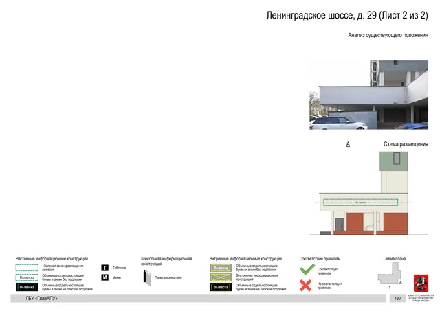 Архитектурная концепция размещения вывесок — Ленинградское шоссе, 29, Москва, лист 2 из 2 · Документ по адресу · Архитектурно-художественная концепция · 2020 год