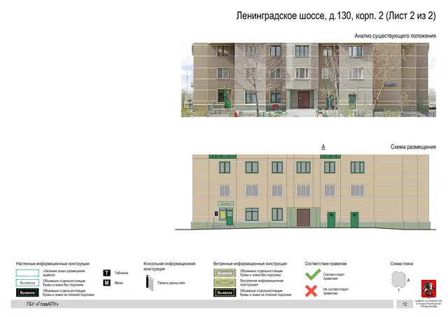 Архитектурная концепция размещения вывесок — Ленинградское шоссе, 130, корп. 2, Москва, лист 2 из 2 · Документ по адресу · Архитектурно-художественная концепция · 2020 год