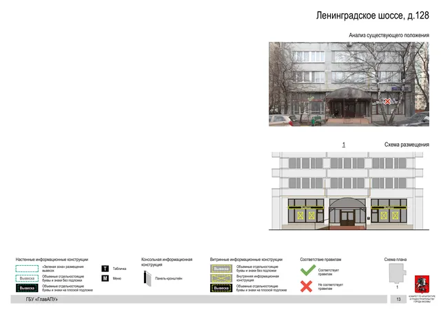 Архитектурная концепция размещения вывесок — Ленинградское шоссе, 128, Москва, страница PDF 15 · Документ по адресу · Архитектурно-художественная концепция · 2020 год