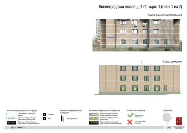 Архитектурная концепция размещения вывесок — Ленинградское шоссе, 124, корп. 1, Москва, лист 1 из 2 · Документ по адресу · Архитектурно-художественная концепция · 2020 год
