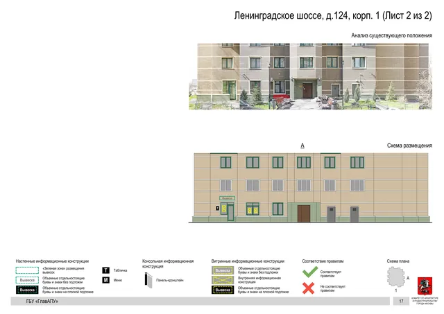 Архитектурная концепция размещения вывесок — Ленинградское шоссе, 124, корп. 1, Москва, лист 2 из 2 · Документ по адресу · Архитектурно-художественная концепция · 2020 год