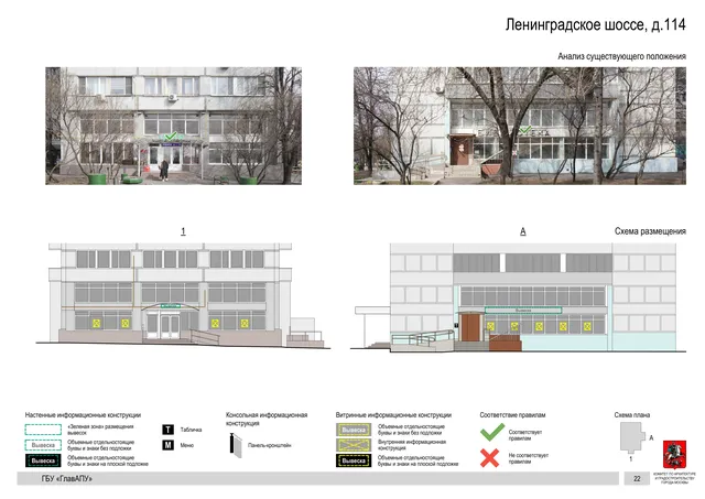 Архитектурная концепция размещения вывесок — Ленинградское шоссе, 114, Москва, страница PDF 24 · Документ по адресу · Архитектурно-художественная концепция · 2020 год
