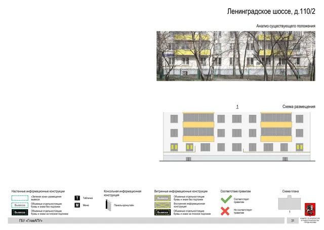 Архитектурная концепция размещения вывесок — Ленинградское шоссе, 110/2, Москва, страница PDF 33 · Документ по адресу · Архитектурно-художественная концепция · 2020 год