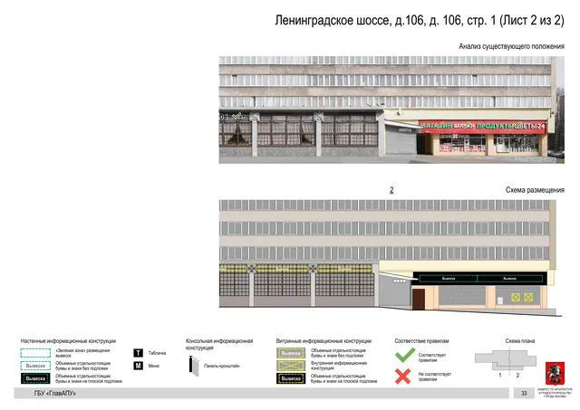 Архитектурная концепция размещения вывесок — Ленинградское шоссе, 106, стр. 1, Москва, лист 2 из 2 · Документ по адресу · Архитектурно-художественная концепция · 2020 год