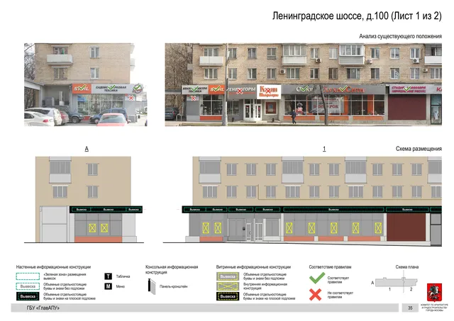 Архитектурная концепция размещения вывесок — Ленинградское шоссе, 100, Москва, лист 1 из 2 · Документ по адресу · Архитектурно-художественная концепция · 2020 год