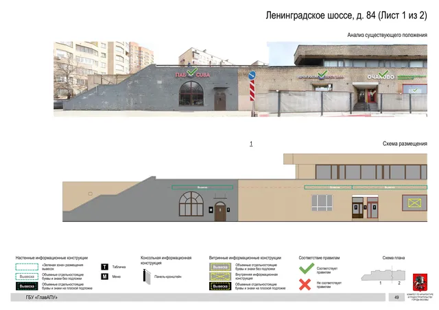 Архитектурная концепция размещения вывесок — Ленинградское шоссе, 84, Москва, лист 1 из 2 · Документ по адресу · Архитектурно-художественная концепция · 2020 год