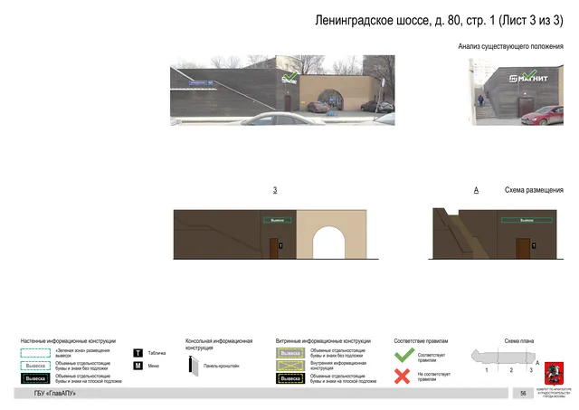 Архитектурная концепция размещения вывесок — Ленинградское шоссе, 80, стр. 1, Москва, лист 3 из 3 · Документ по адресу · Архитектурно-художественная концепция · 2020 год