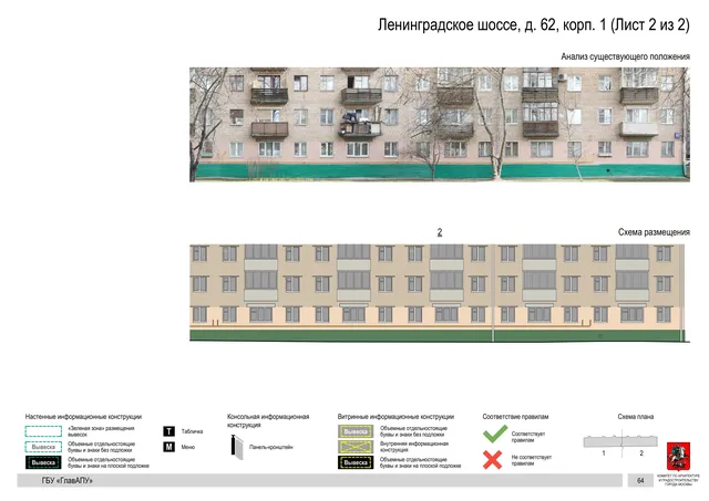 Архитектурная концепция размещения вывесок — Ленинградское шоссе, 62, корп. 1, Москва, лист 2 из 2 · Документ по адресу · Архитектурно-художественная концепция · 2020 год