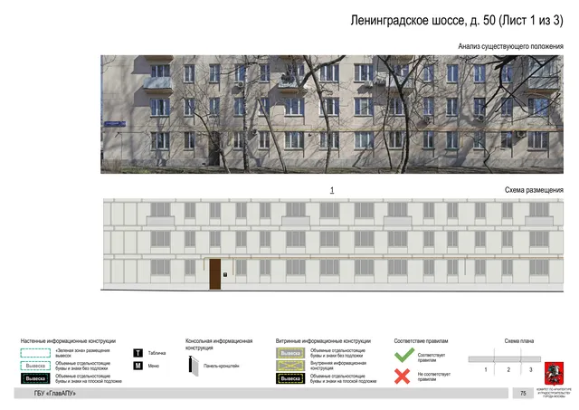 Архитектурная концепция размещения вывесок — Ленинградское шоссе, 50, Москва, лист 1 из 3 · Документ по адресу · Архитектурно-художественная концепция · 2020 год