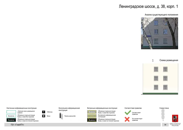 Архитектурная концепция размещения вывесок — Ленинградское шоссе, 38, корп. 1, Москва, страница PDF 86 · Документ по адресу · Архитектурно-художественная концепция · 2020 год