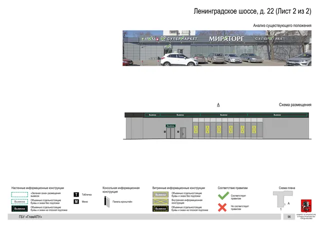 Архитектурная концепция размещения вывесок — Ленинградское шоссе, 22, Москва, лист 2 из 2 · Документ по адресу · Архитектурно-художественная концепция · 2020 год