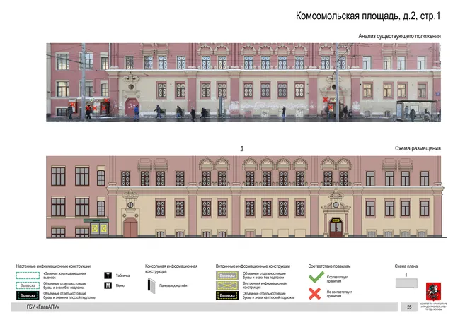 Архитектурная концепция размещения вывесок — Комсомольская площадь, 2, стр. 1, Москва, страница PDF 28 · Документ по адресу · Архитектурно-художественная концепция · 2019 год