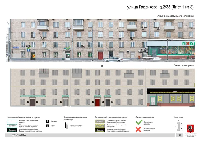 Архитектурная концепция размещения вывесок — Гаврикова улица, 2/38, Москва, лист 1 из 3 · Документ по адресу · Архитектурно-художественная концепция · 2019 год