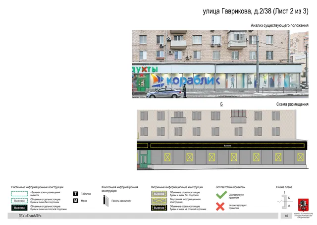 Архитектурная концепция размещения вывесок — Гаврикова улица, 2/38, Москва, лист 2 из 3 · Документ по адресу · Архитектурно-художественная концепция · 2019 год