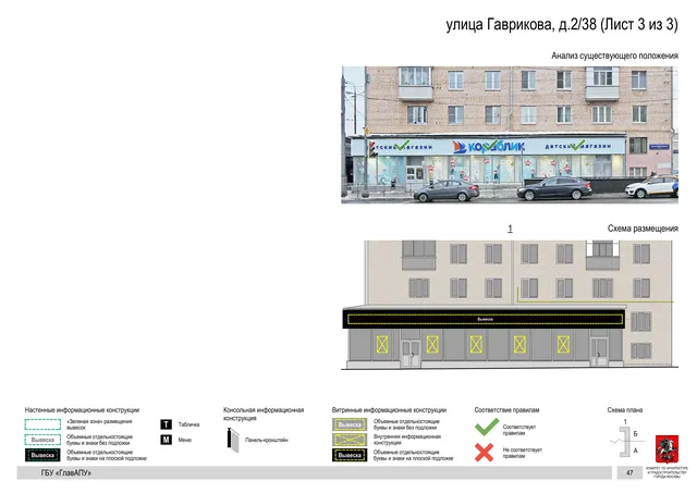 Архитектурная концепция размещения вывесок — Гаврикова улица, 2/38, Москва, лист 3 из 3 · Документ по адресу · Архитектурно-художественная концепция · 2019 год
