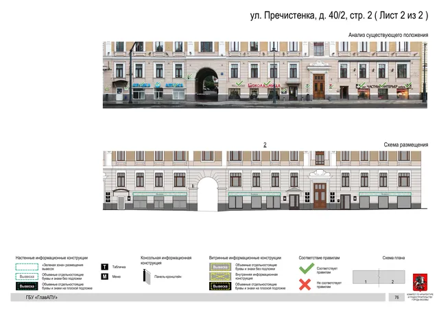 Архитектурная концепция размещения вывесок — Пречистенка улица, 40/2, стр. 2, Москва, лист 2 из 2 · Документ по адресу · Архитектурно-художественная концепция · 2018 год