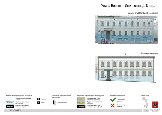 Архитектурная концепция размещения вывесок — Большая дмитровка улица, 8, стр. 1, Москва, страница PDF 6 · Документ по адресу · Архитектурно-художественная концепция