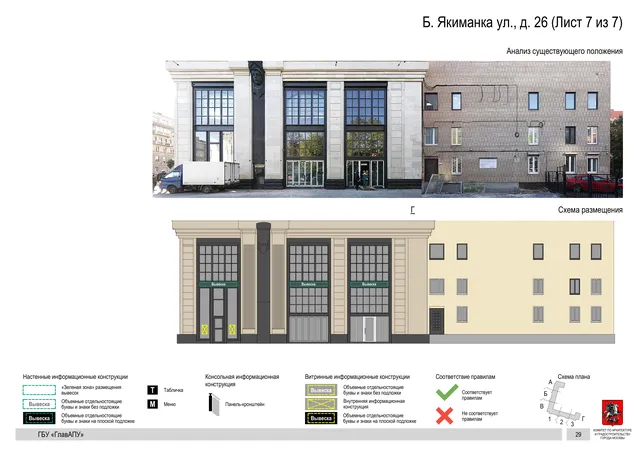 Архитектурная концепция размещения вывесок — Большая якиманка улица, 26, Москва, лист 7 из 7 · Документ по адресу · Архитектурно-художественная концепция