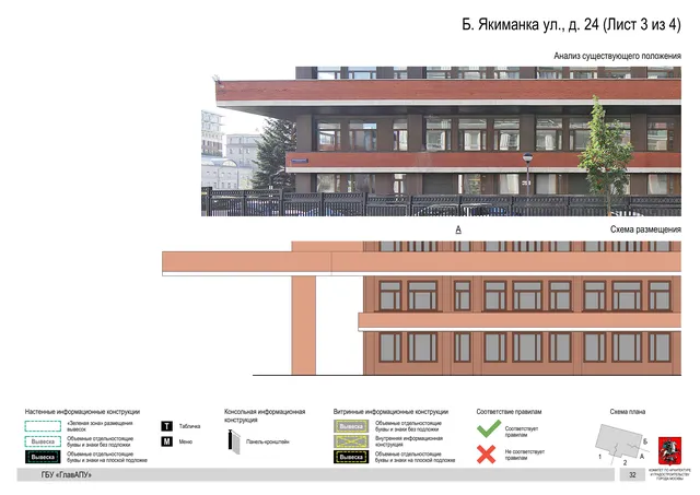 Архитектурная концепция размещения вывесок — Большая якиманка улица, 24, Москва, лист 3 из 4 · Документ по адресу · Архитектурно-художественная концепция