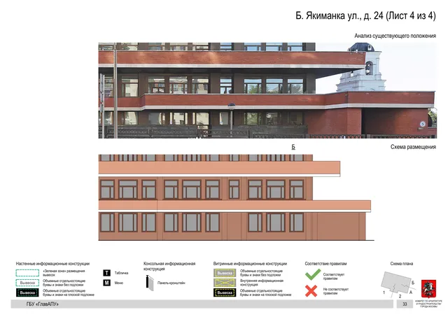 Архитектурная концепция размещения вывесок — Большая якиманка улица, 24, Москва, лист 4 из 4 · Документ по адресу · Архитектурно-художественная концепция