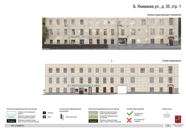 Архитектурная концепция размещения вывесок — Большая якиманка улица, 35, стр. 1, Москва, страница PDF 56 · Документ по адресу · Архитектурно-художественная концепция