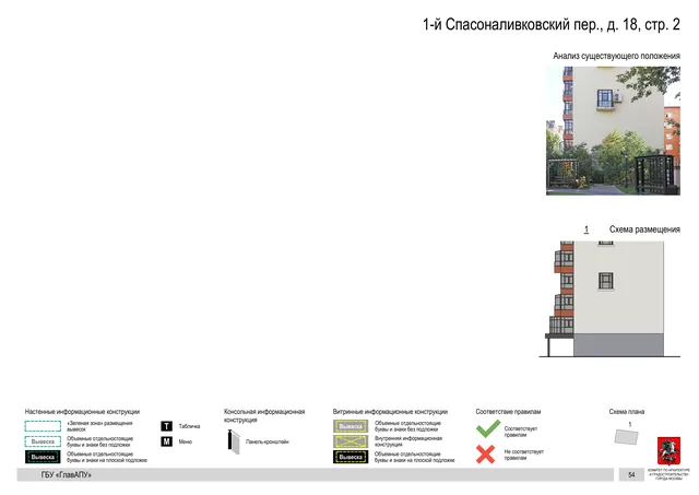 1-й Спасоналивковский пер., д. 18, стр. 2 · PDF 57 Архитектурная концепция размещения вывесок — 1-й спасоналивковский переулок, 18, стр. 2, Москва, страница PDF 57 · Документ по адресу · Архитектурно-художественная концепция