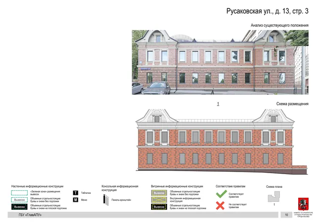 Архитектурная концепция размещения вывесок — Русаковская улица, 13, стр. 3, Москва, страница PDF 12 · Документ по адресу · Архитектурно-художественная концепция · 2020 год