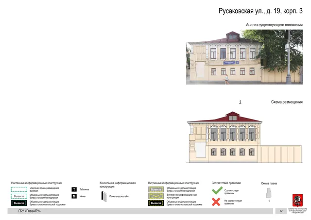 Архитектурная концепция размещения вывесок — Русаковская улица, 19, корп. 3, Москва, страница PDF 14 · Документ по адресу · Архитектурно-художественная концепция · 2020 год