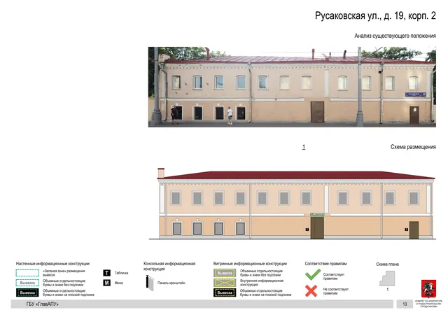 Архитектурная концепция размещения вывесок — Русаковская улица, 19, корп. 2, Москва, страница PDF 15 · Документ по адресу · Архитектурно-художественная концепция · 2020 год