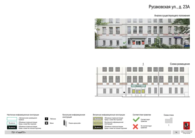 Архитектурная концепция размещения вывесок — Русаковская улица, 23А, Москва, страница PDF 16 · Документ по адресу · Архитектурно-художественная концепция · 2020 год
