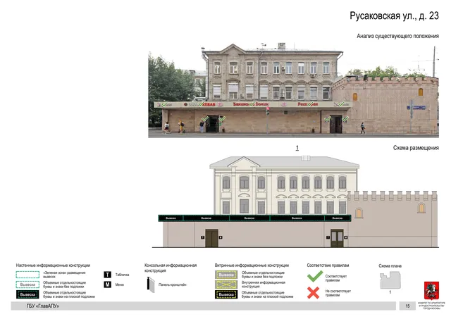 Архитектурная концепция размещения вывесок — Русаковская улица, 23, Москва, страница PDF 17 · Документ по адресу · Архитектурно-художественная концепция · 2020 год