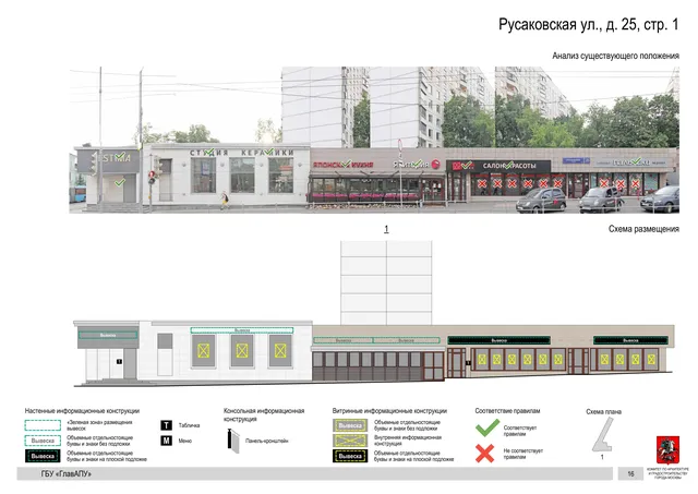 Архитектурная концепция размещения вывесок — Русаковская улица, 25, стр. 1, Москва, страница PDF 18 · Документ по адресу · Архитектурно-художественная концепция · 2020 год