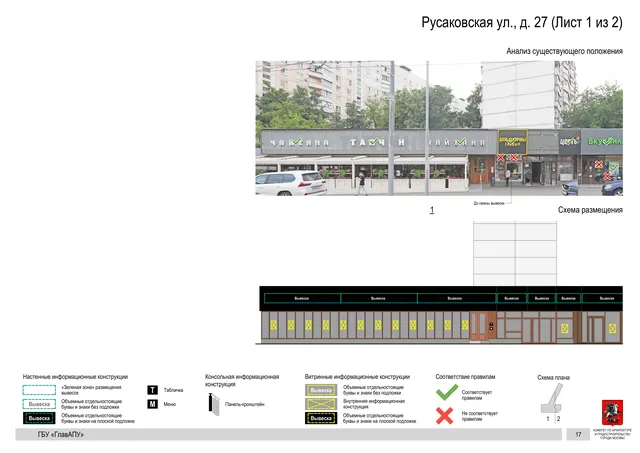 Архитектурная концепция размещения вывесок — Русаковская улица, 27, Москва, лист 1 из 2 · Документ по адресу · Архитектурно-художественная концепция · 2020 год