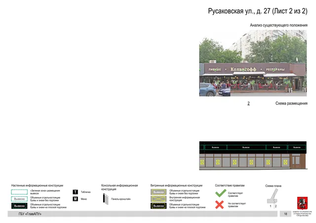Архитектурная концепция размещения вывесок — Русаковская улица, 27, Москва, лист 2 из 2 · Документ по адресу · Архитектурно-художественная концепция · 2020 год