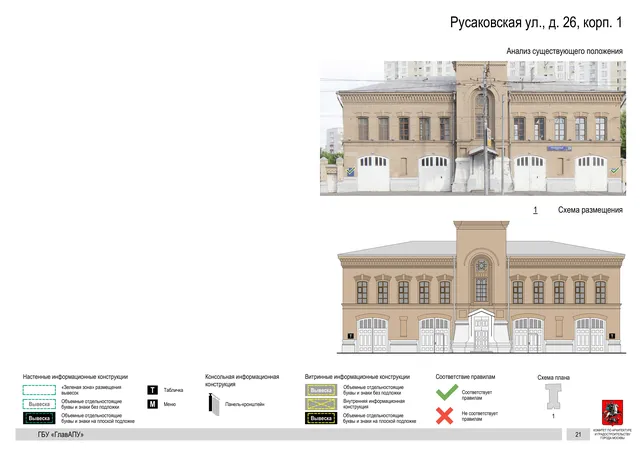 Архитектурная концепция размещения вывесок — Русаковская улица, 26, корп. 1, Москва, страница PDF 24 · Документ по адресу · Архитектурно-художественная концепция · 2020 год