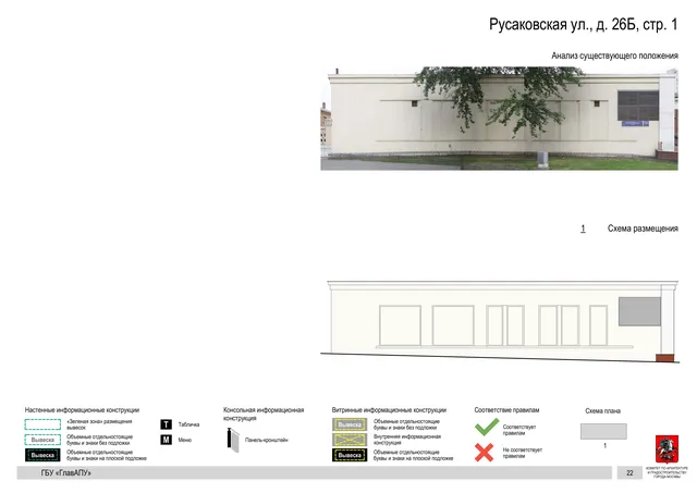 Архитектурная концепция размещения вывесок — Русаковская улица, 26Б, стр. 1, Москва, страница PDF 25 · Документ по адресу · Архитектурно-художественная концепция · 2020 год
