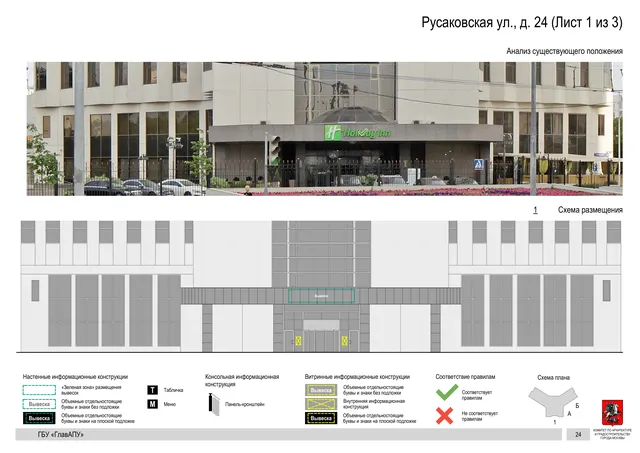 Архитектурная концепция размещения вывесок — Русаковская улица, 24, Москва, лист 1 из 3 · Документ по адресу · Архитектурно-художественная концепция · 2020 год