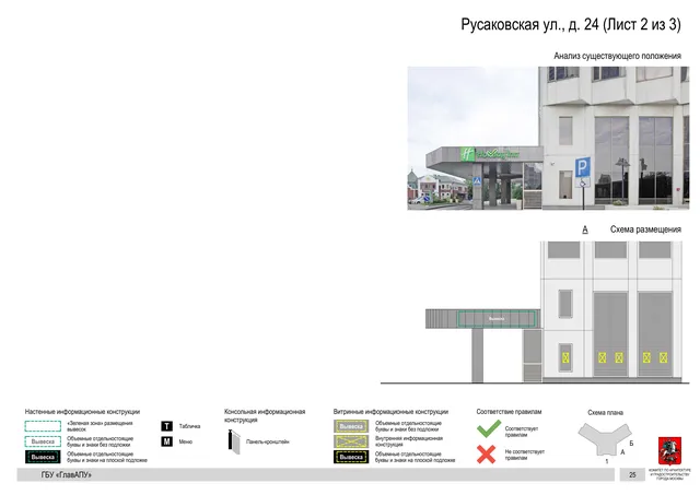 Архитектурная концепция размещения вывесок — Русаковская улица, 24, Москва, лист 2 из 3 · Документ по адресу · Архитектурно-художественная концепция · 2020 год