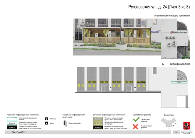 Архитектурная концепция размещения вывесок — Русаковская улица, 24, Москва, лист 3 из 3 · Документ по адресу · Архитектурно-художественная концепция · 2020 год