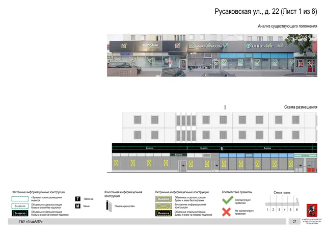 Архитектурная концепция размещения вывесок — Русаковская улица, 22, Москва, лист 1 из 6 · Документ по адресу · Архитектурно-художественная концепция · 2020 год