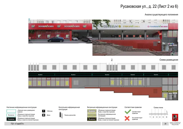 Архитектурная концепция размещения вывесок — Русаковская улица, 22, Москва, лист 2 из 6 · Документ по адресу · Архитектурно-художественная концепция · 2020 год