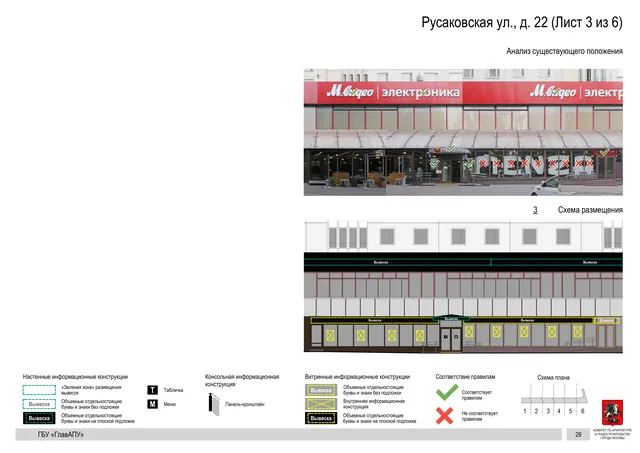 Архитектурная концепция размещения вывесок — Русаковская улица, 22, Москва, лист 3 из 6 · Документ по адресу · Архитектурно-художественная концепция · 2020 год