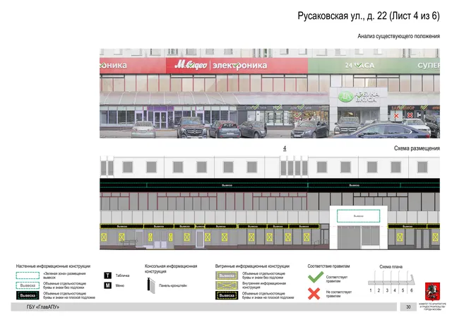 Архитектурная концепция размещения вывесок — Русаковская улица, 22, Москва, лист 4 из 6 · Документ по адресу · Архитектурно-художественная концепция · 2020 год
