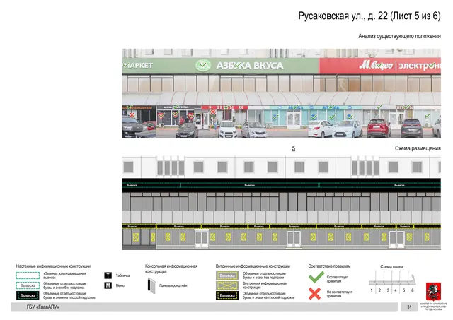 Архитектурная концепция размещения вывесок — Русаковская улица, 22, Москва, лист 5 из 6 · Документ по адресу · Архитектурно-художественная концепция · 2020 год