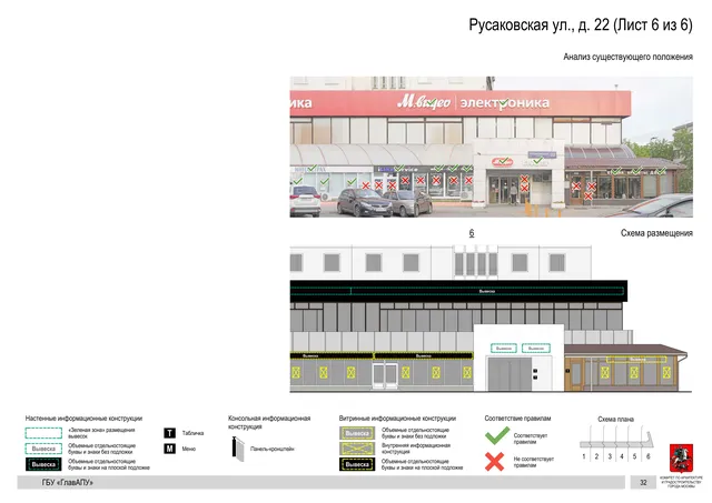 Архитектурная концепция размещения вывесок — Русаковская улица, 22, Москва, лист 6 из 6 · Документ по адресу · Архитектурно-художественная концепция · 2020 год