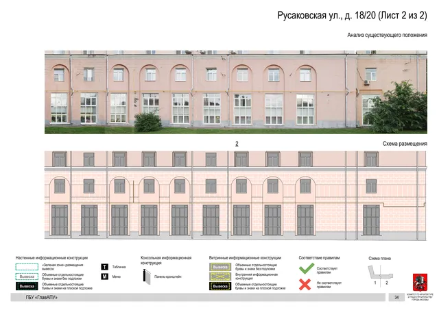 Архитектурная концепция размещения вывесок — Русаковская улица, 18/20, Москва, лист 2 из 2 · Документ по адресу · Архитектурно-художественная концепция · 2020 год