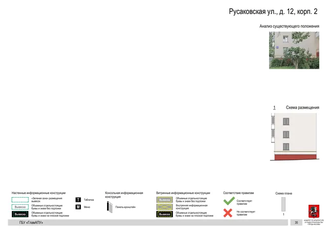 Архитектурная концепция размещения вывесок — Русаковская улица, 12, корп. 2, Москва, страница PDF 38 · Документ по адресу · Архитектурно-художественная концепция · 2020 год