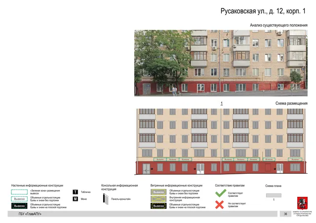 Архитектурная концепция размещения вывесок — Русаковская улица, 12, корп. 1, Москва, страница PDF 39 · Документ по адресу · Архитектурно-художественная концепция · 2020 год
