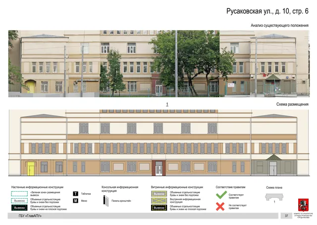 Архитектурная концепция размещения вывесок — Русаковская улица, 10, стр. 6, Москва, страница PDF 40 · Документ по адресу · Архитектурно-художественная концепция · 2020 год
